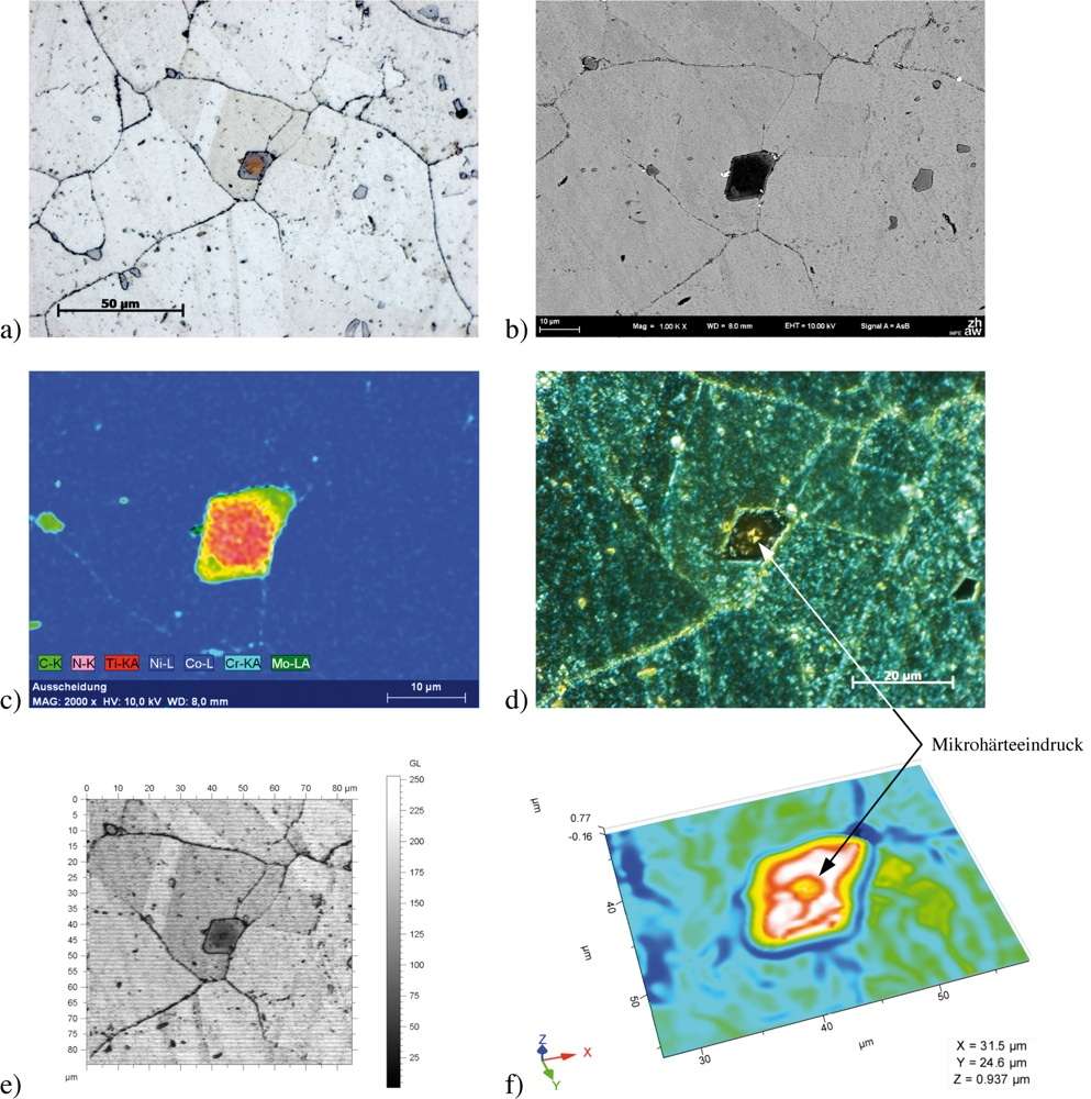 Bild 1: Komplexes Karbonitrid, abgebildet mit: a) LM HF, b) REM BSE, c) EDX Elementverteilung, d) LM C-DIC, e) Messmikroskop HF, f) Messmikroskop 3D-Topographie; a) bis c) vor und d) bis f) nach der Mikrohärteprüfung.