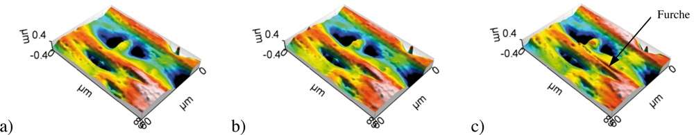 Bild 4: 3D-Topographie der Bauteiloberfläche: a) Referenzzustand, b) nach der Vorreinigung, c) nach der Hauptreinigung. Die abgebildete 3D-Topographie mit einer Fläche von 60 x 85 µm2 ist ein Ausschnitt aus einem von Anfang an definierten «Beobachtungsgebiet» beziehungsweise Messfeld von 1 x 1 mm2.